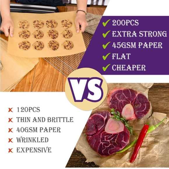 Set of Baking HIWARE Unbleached Parchment Paper, baking Cups & cream Nozzles NWT - Picture 16 of 16